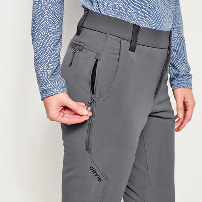 Women’s PRO HD Underwader Pants